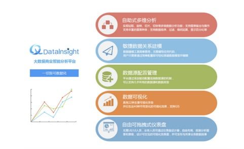成都新經濟探秘 50家數據處理服務企業種草指南（上篇）
