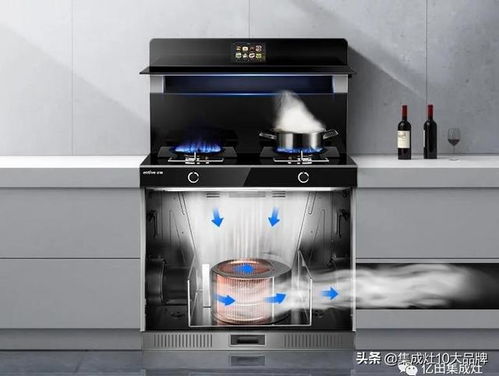 疫情催生 下廚熱 ,億田集成灶成為家庭廚房首選