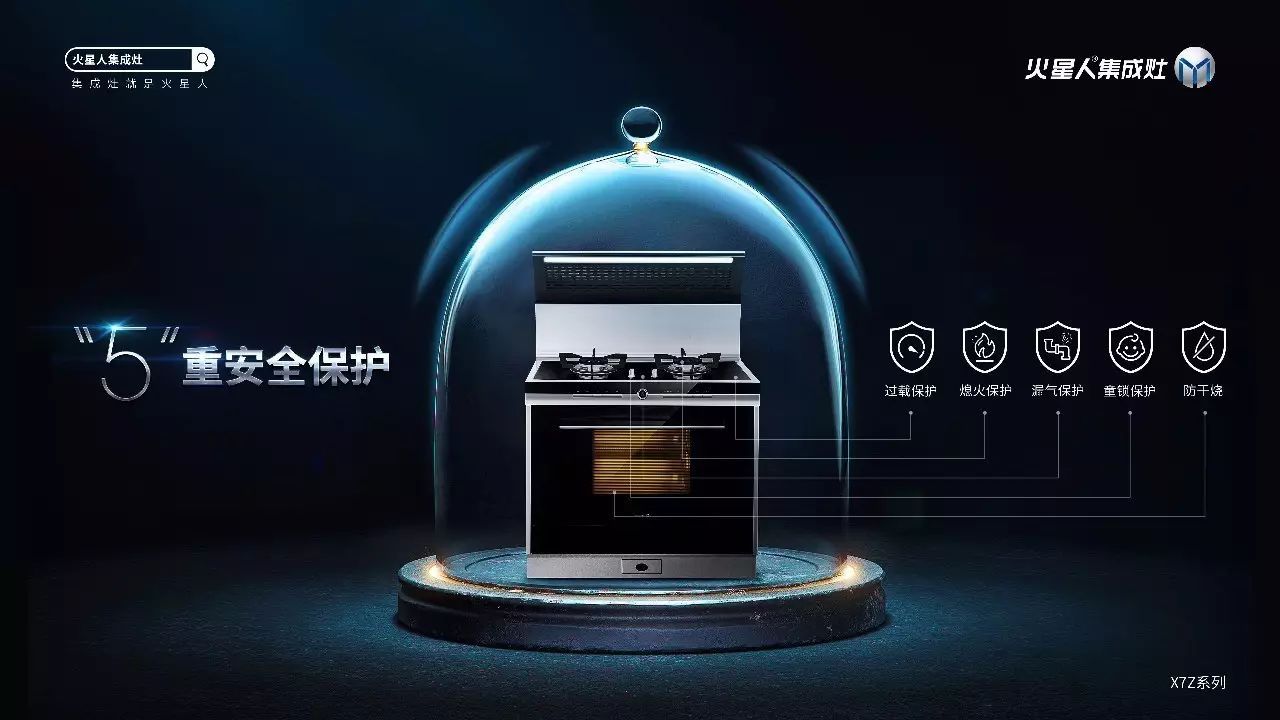 火星人重新定義:如何選擇一款好的集成灶?_科技_網(wǎng)